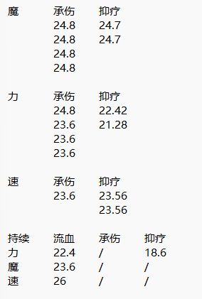 炎晶回收工程 1