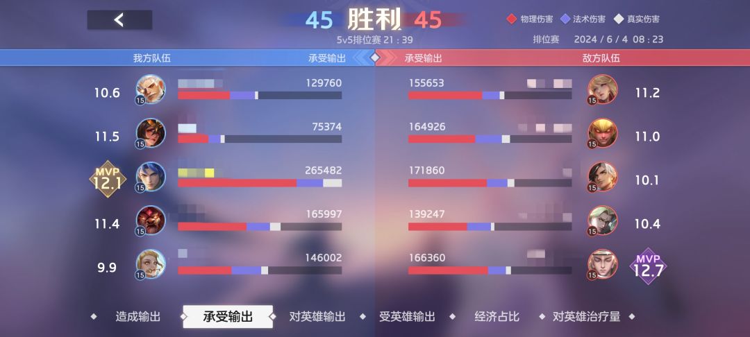李靖出装及星盘 3