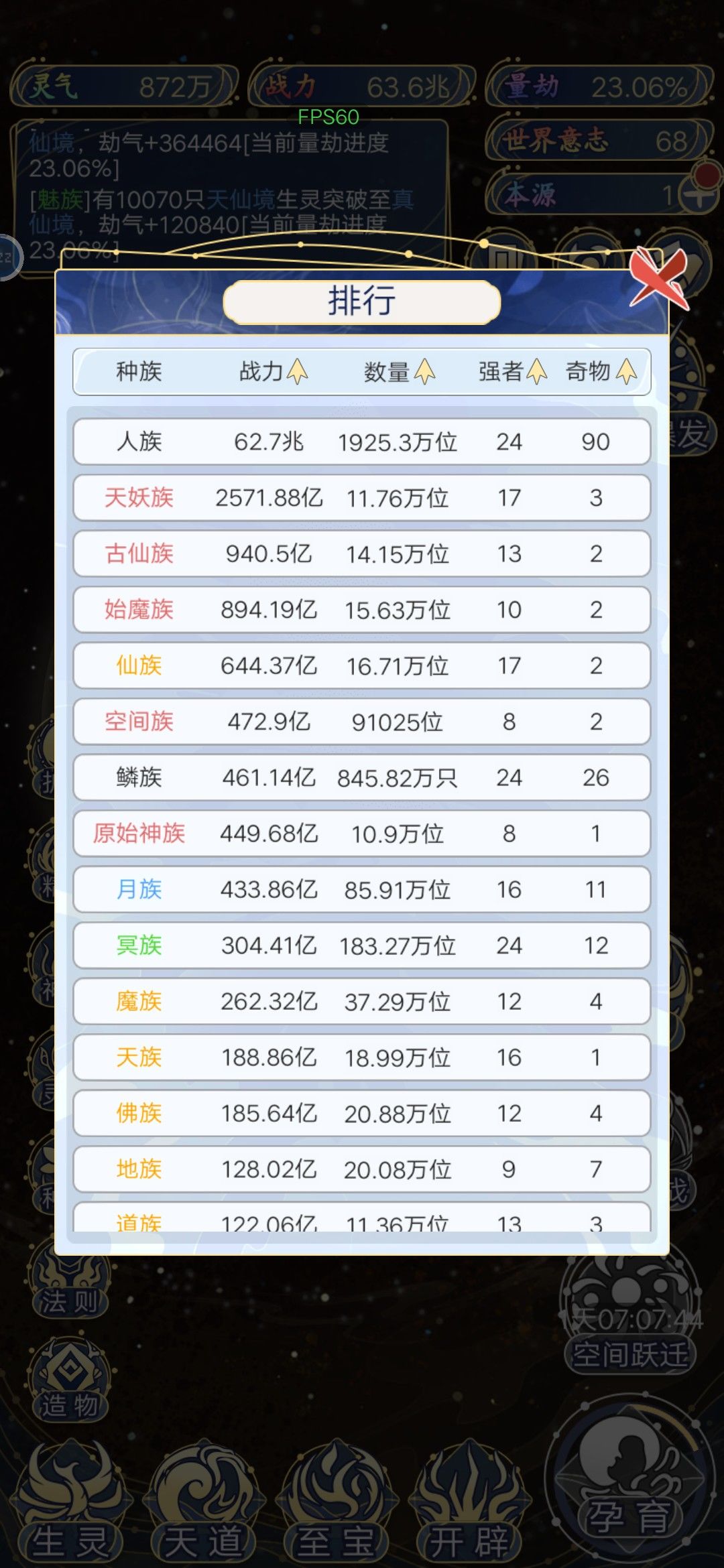 我人族出圣人了 1