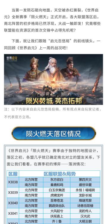 「世界启元」陨火燃天首周战报：烽火全面点燃，谁能占得先机？