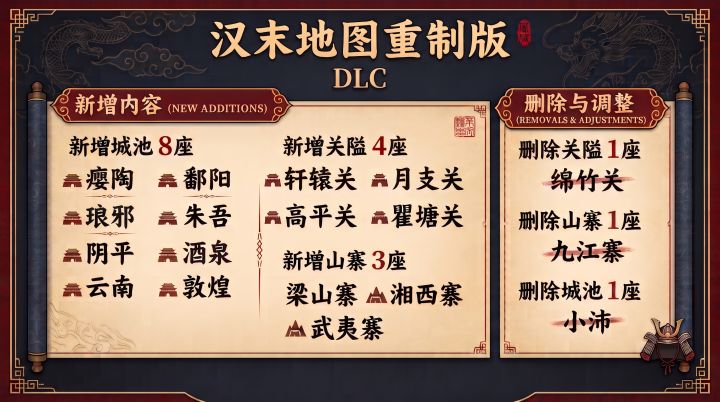 开发日志#11--【汉末地图重制版】内容全览!截图