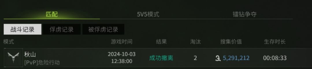 一夜暴富，全靠大佬白给 2