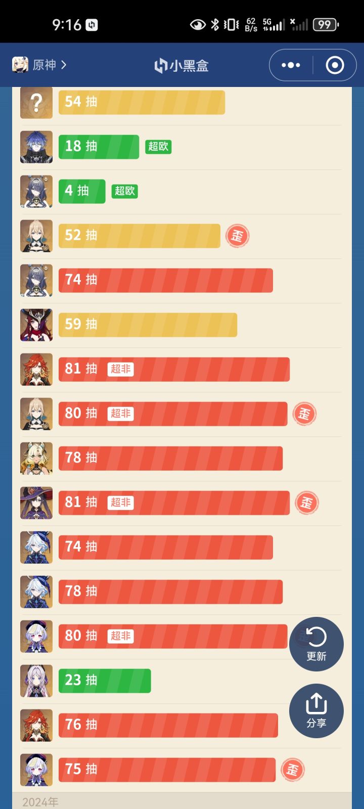一定要继续欧下去啊!!!截图