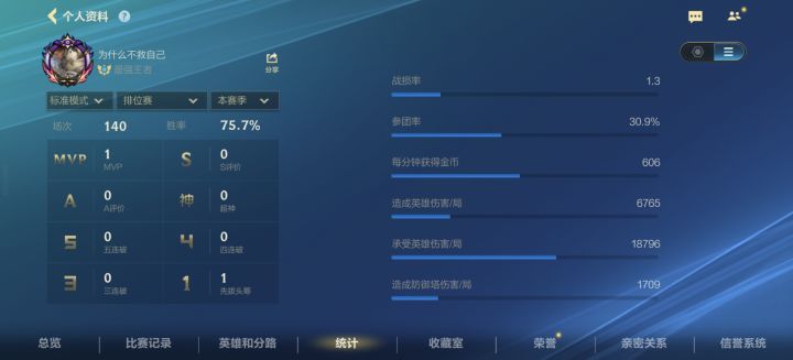 牢关打法75.7胜率王者截图