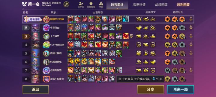 冲榜战士yyds[表情_狗头][表情_狗头]截图