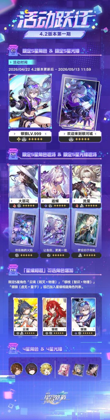 崩铁4.2版本活动跃迁其一官宣！银狼LV.999等豪华角色上线