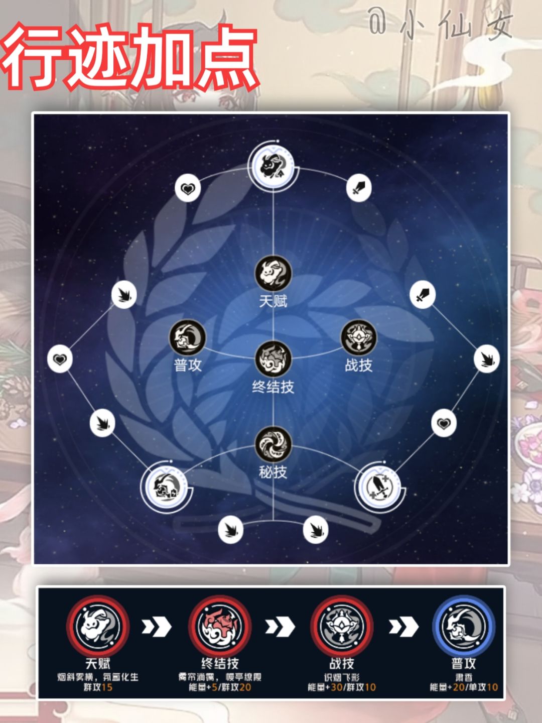 【V2.5攻略】灵砂培养攻略,毕业级! 3