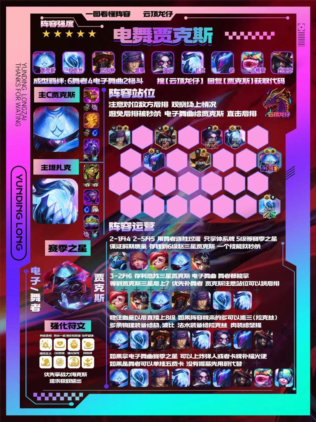 电子舞曲贾克斯！二费也能和九五硬刚 2