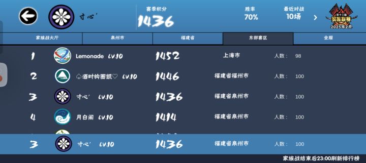 联赛前招人、进家族带逆袭、欢迎宝子们!截图