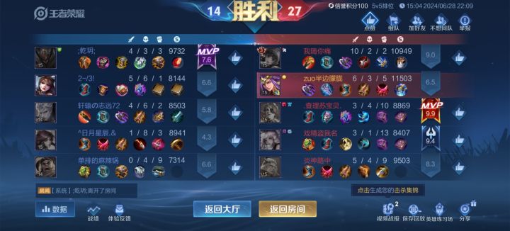 懂不懂对抗路献祭流雅典娜的含金量啊
就算献祭不是很成功,把对面按在地上摩擦了,评分依旧是垫底的。
根本不用害怕打得太猛评分太高,只管放开手去干就完事了,实在是太爽了截图
