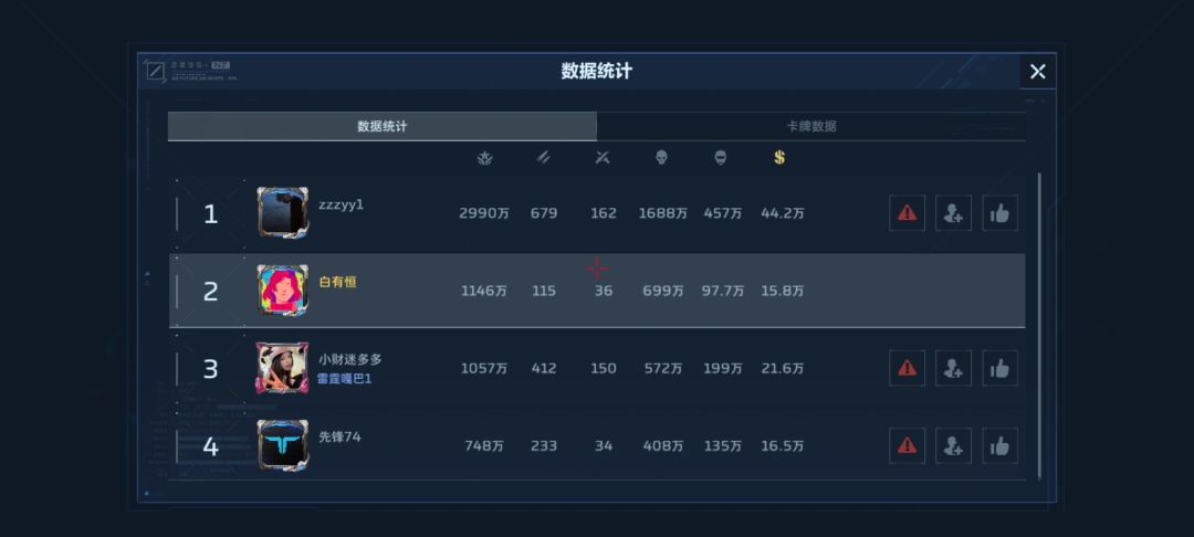还是得靠混 1