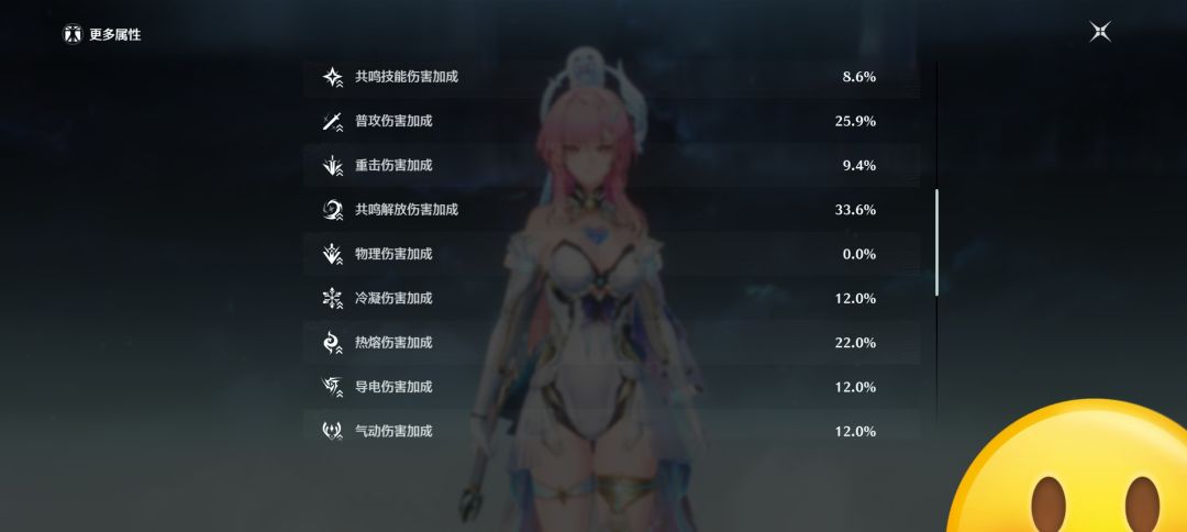 我的小爱毕业了吗? 1