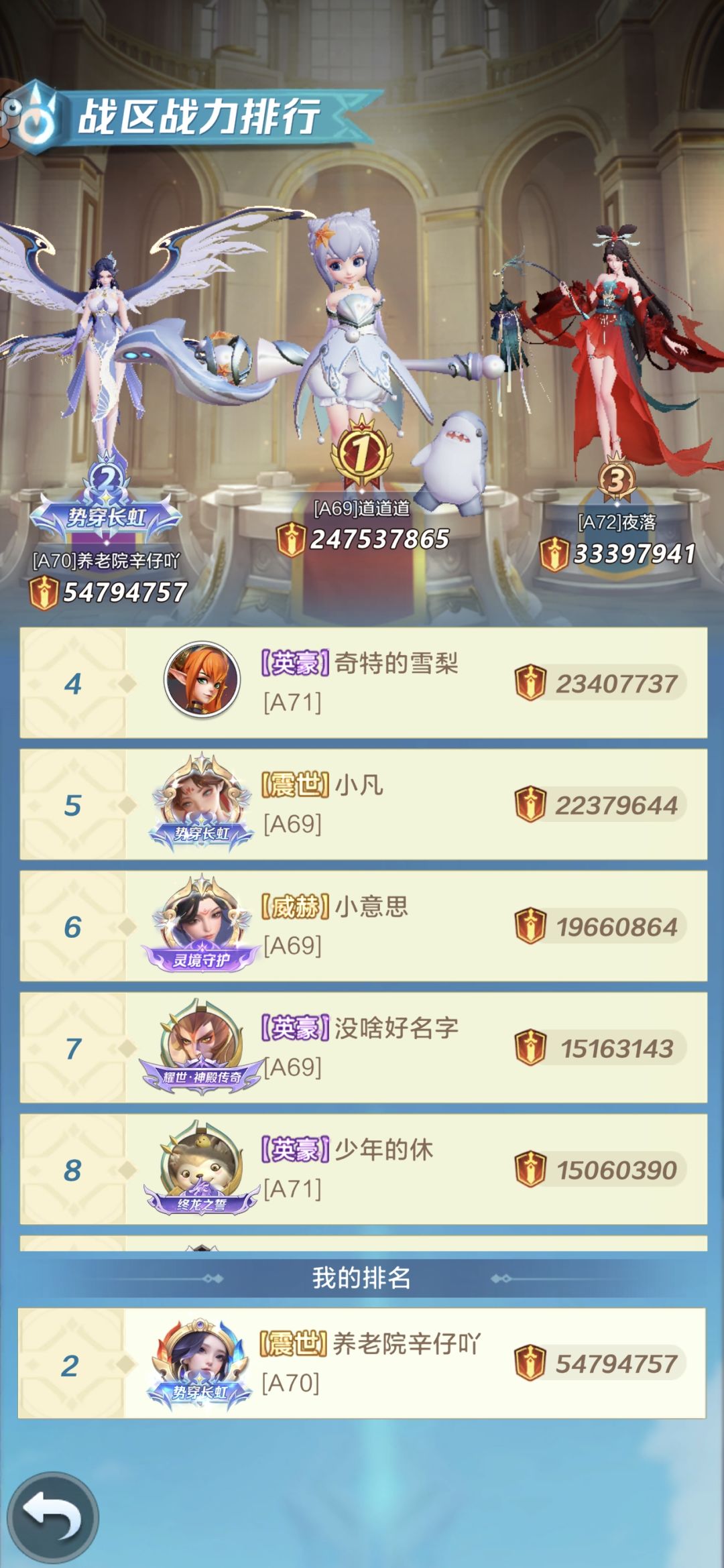 3.5折服,也有托的吗 3