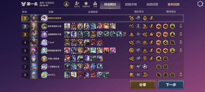 登顶阵容分享截图