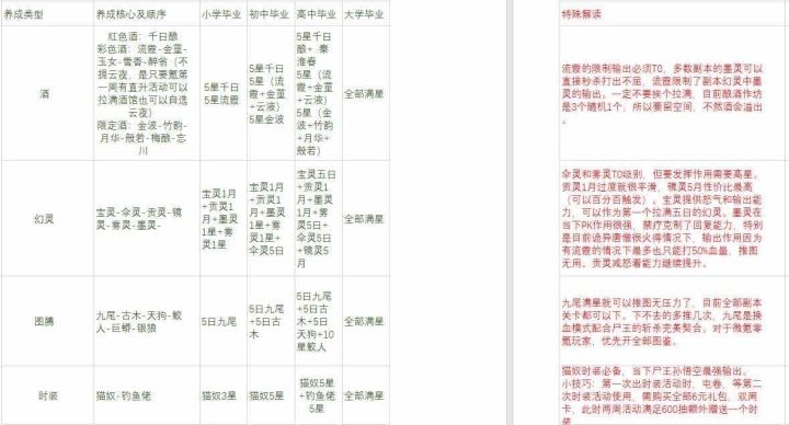 温馨提示截图