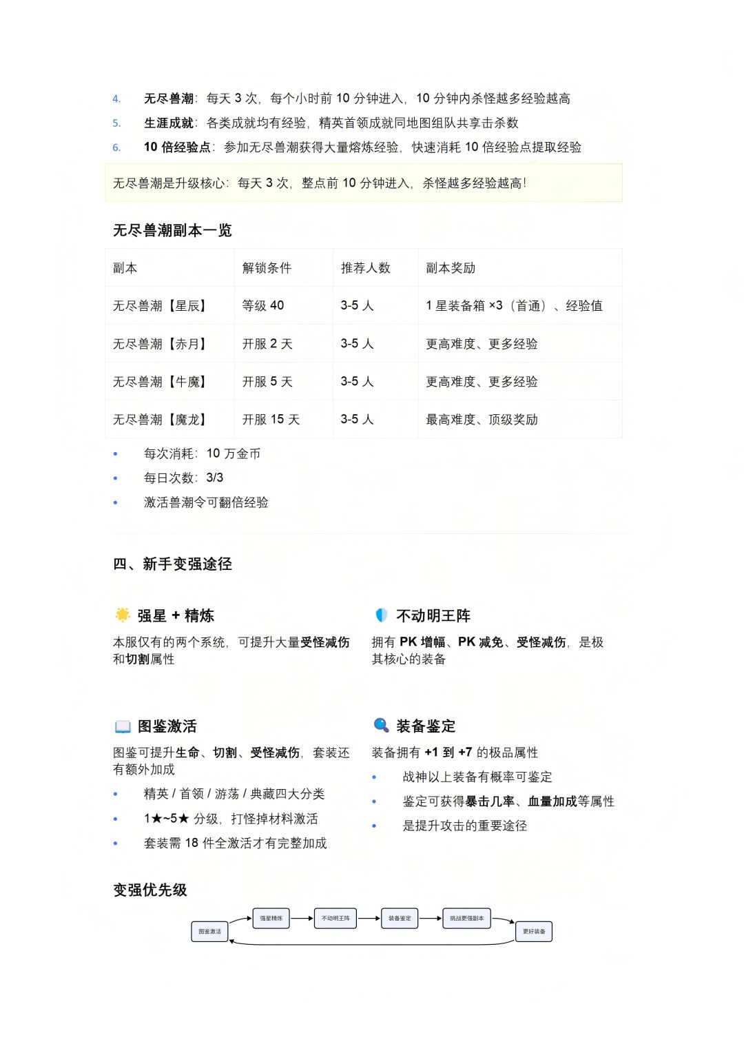 🔥《龙腾》新手攻略｜零氪也能玩得爽！ 2