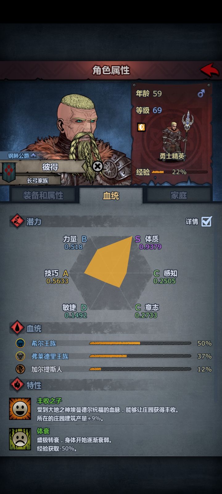 59岁表白24岁,这对吗?截图
