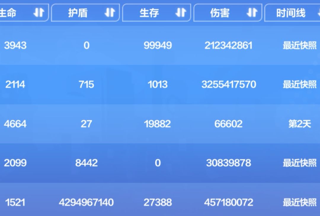怎么做到的 1