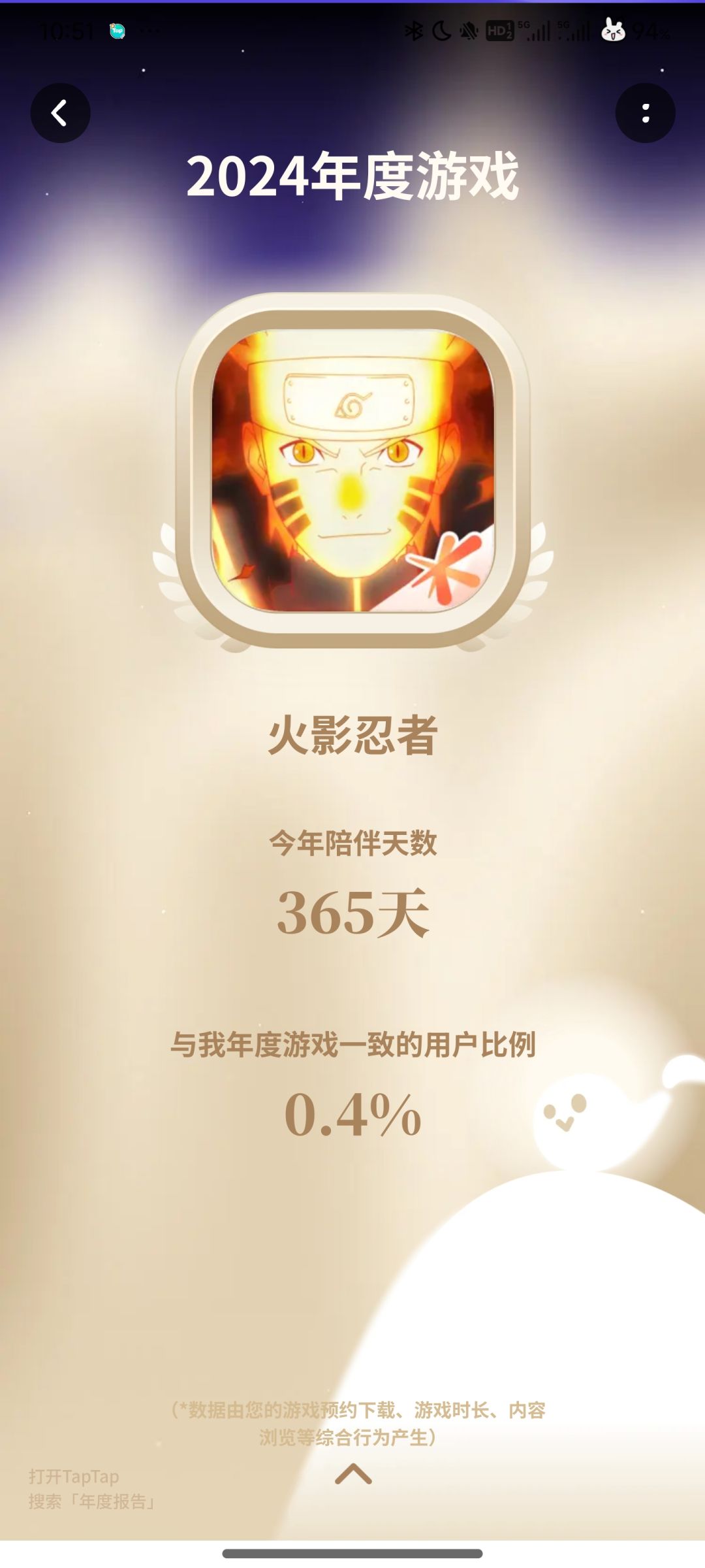 不要小瞧我的火之意识啊 1