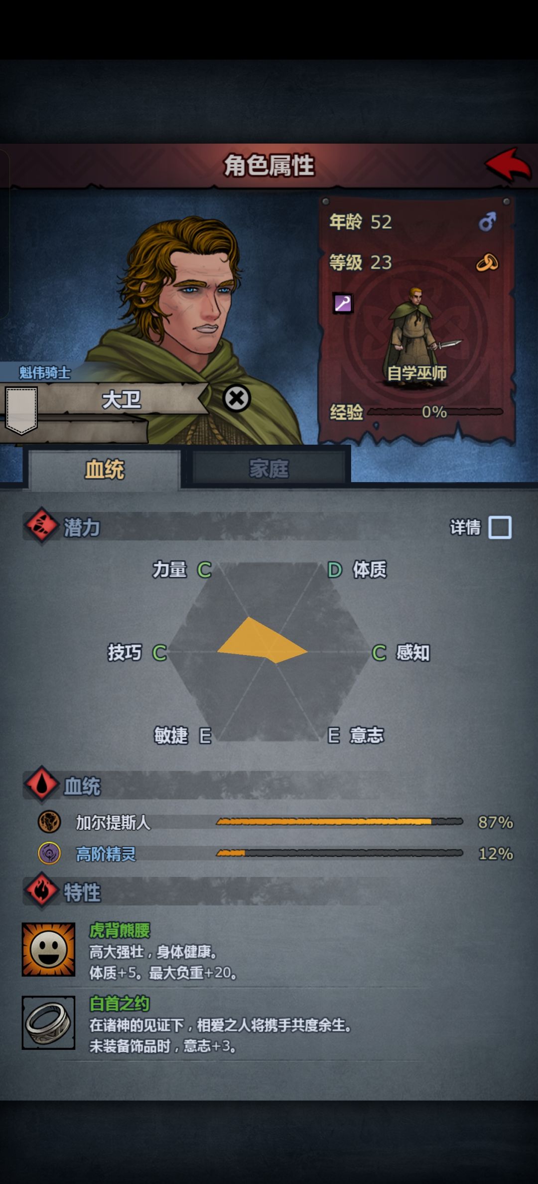 看不到一点未来 2