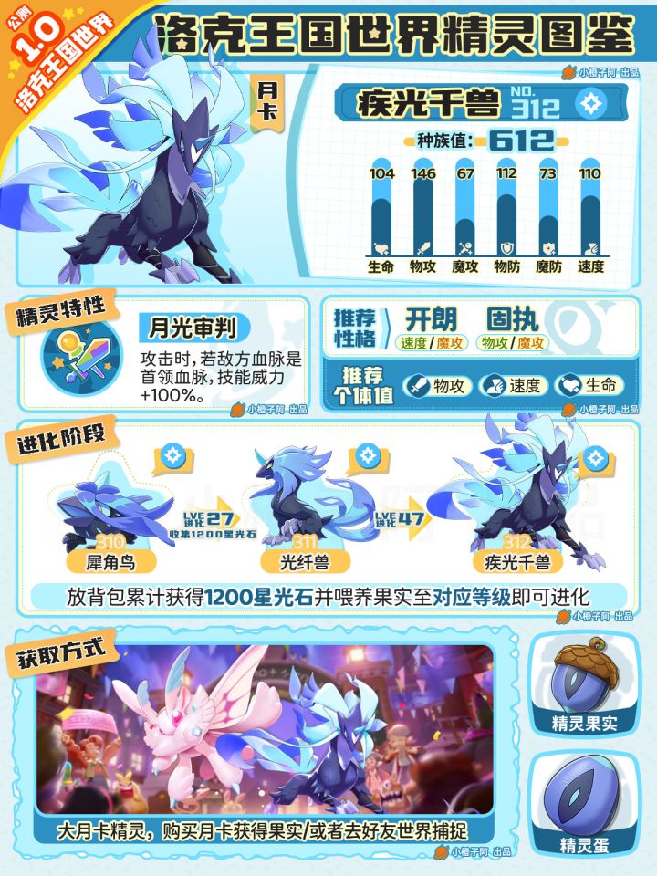 月卡宠和火红尾的异色下个赛季还能刷出来吗截图
