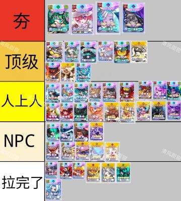 彩色点点全角色从夯到拉排名