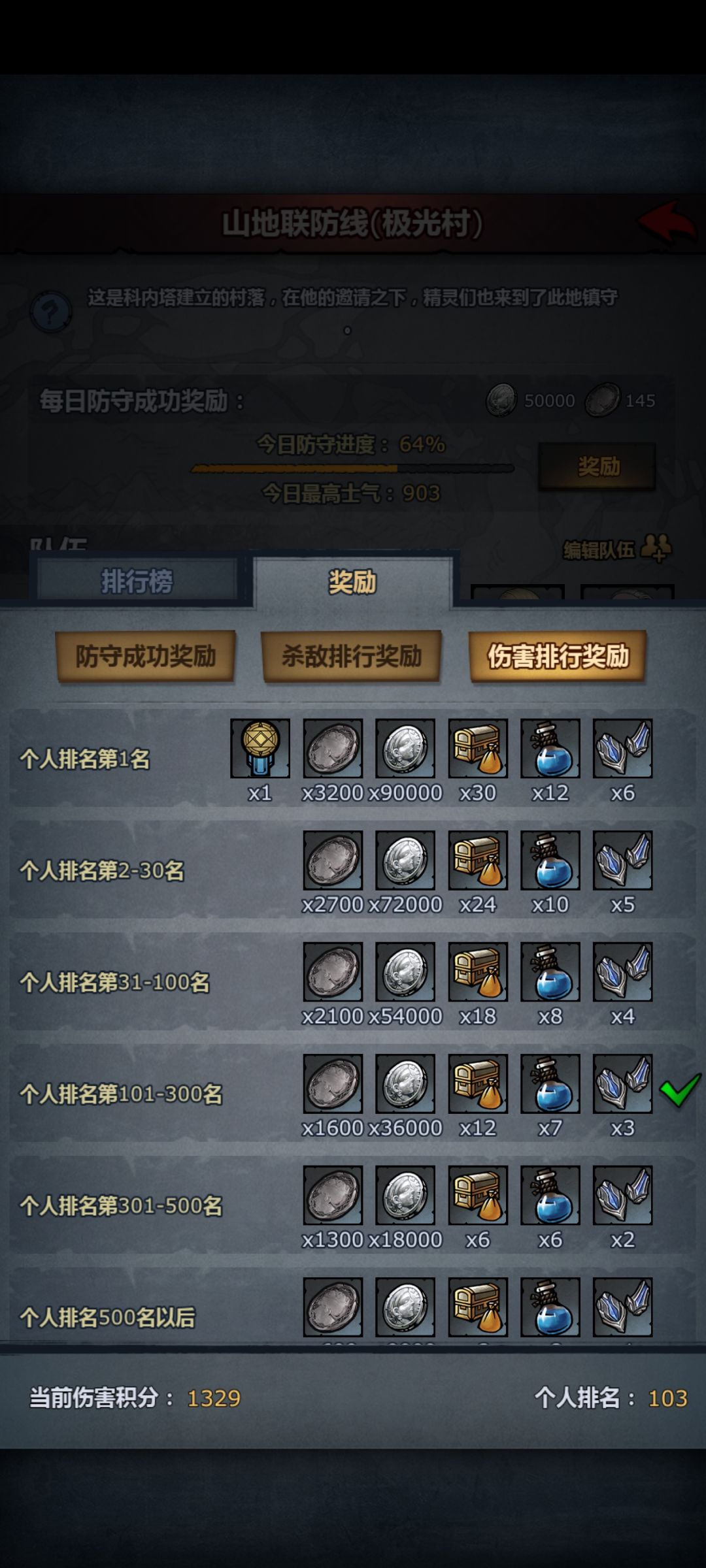 这个是什么情况有人知道吗₍˄·͈༝·͈˄*₎◞ ̑̑ 5