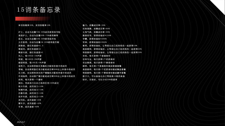发点有用的截图