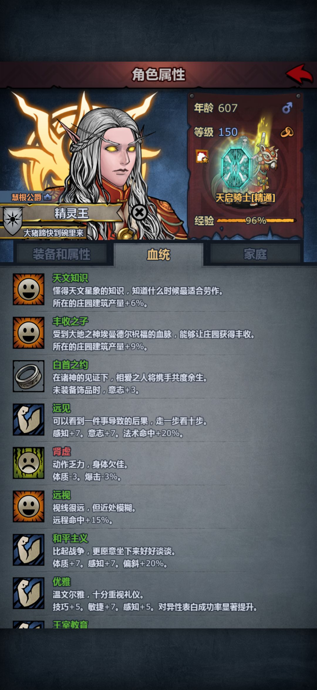 圣子寿命推测 2