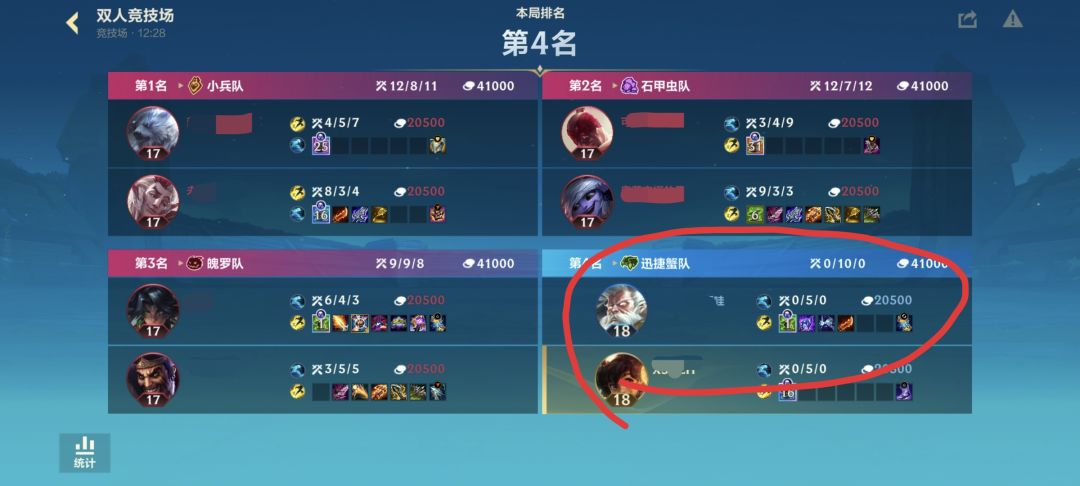 感觉被做局 1