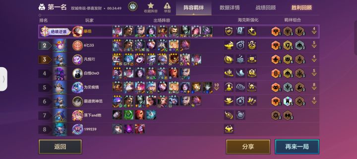 难以置信的吃鸡截图