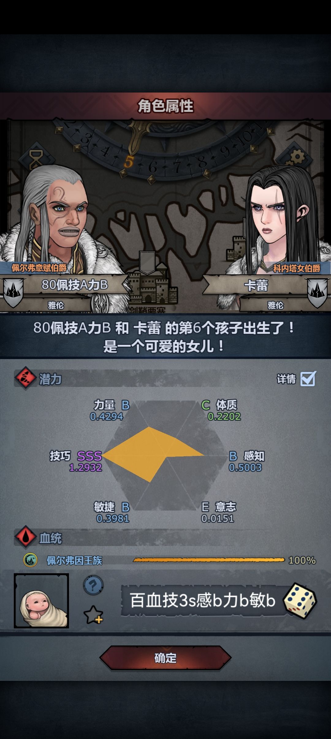 适合哪一位职业。 1