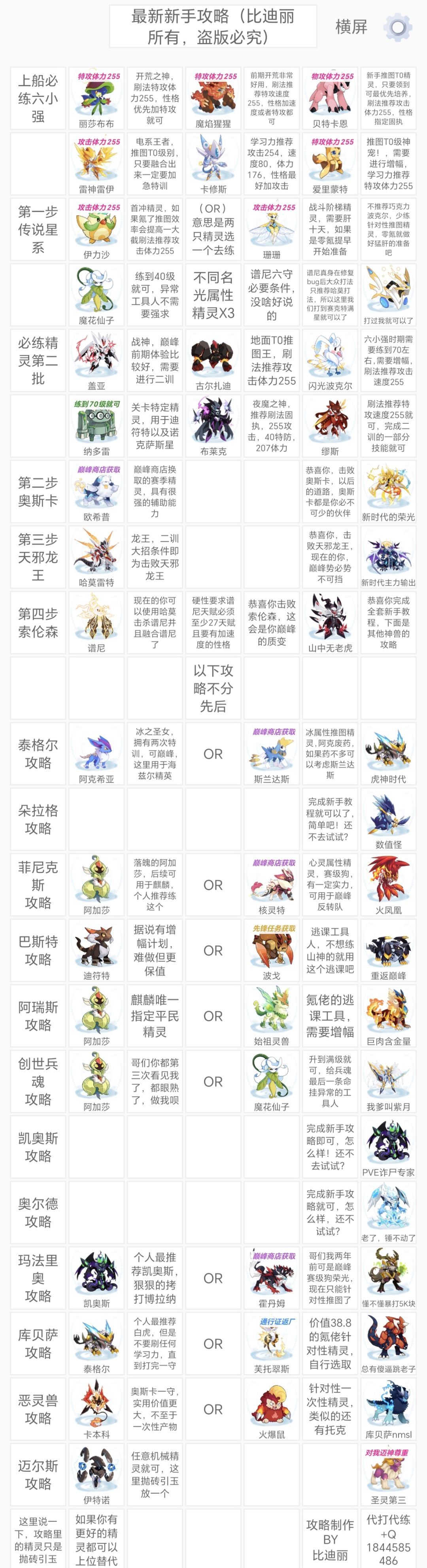 功略截图