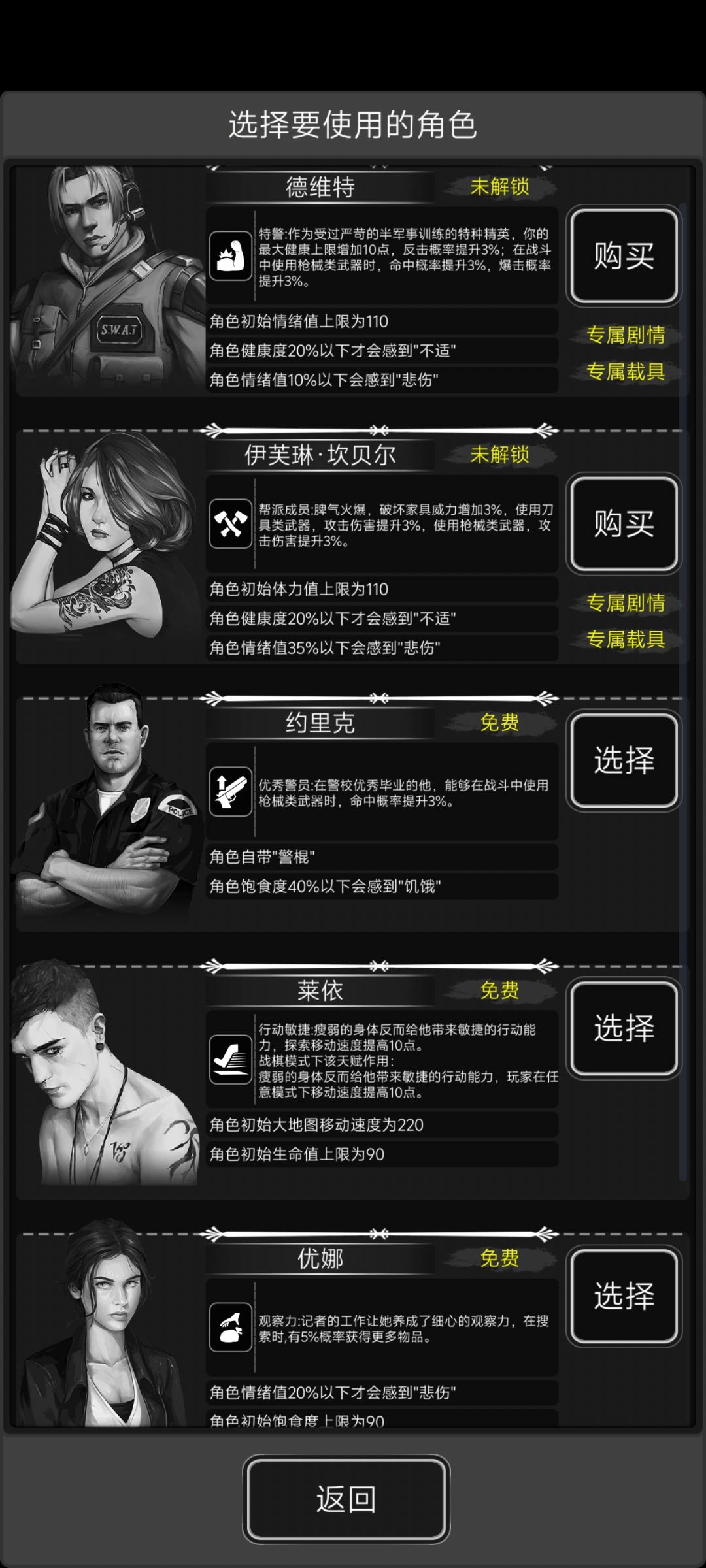 话说上面两个角色推荐买吗？截图