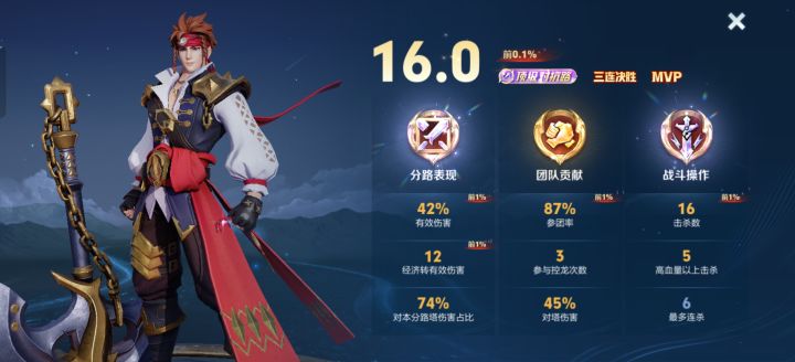 请求加入白名单截图