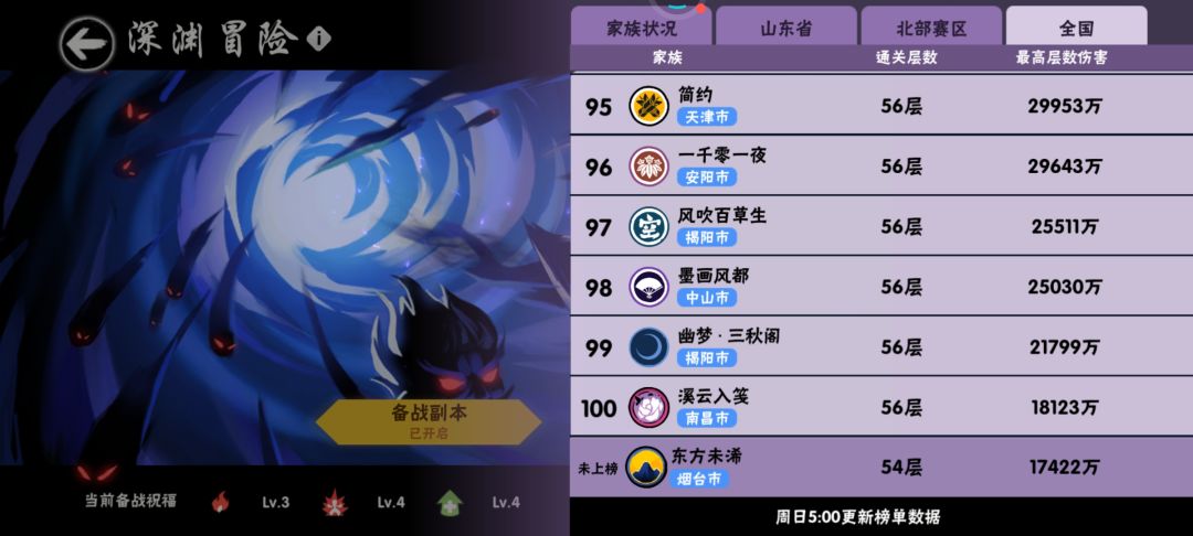 一区东方未浠 诚招忍忍圆梦深渊前百~ 2