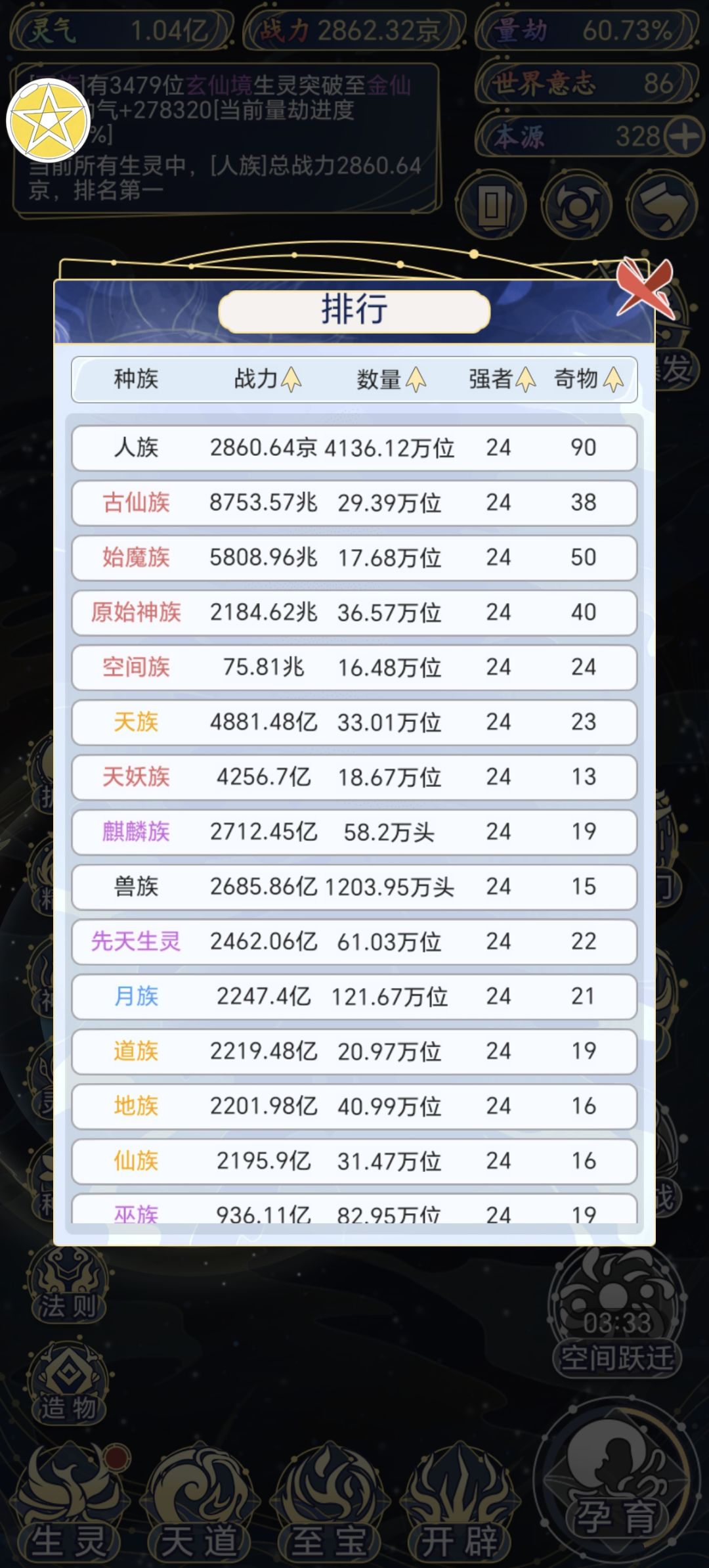 人族也是刷到顶了 1