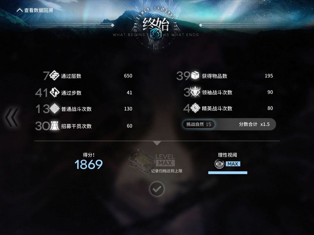 也是打完15双王了 1
