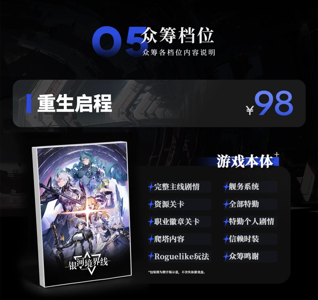 停运又复活!《银河境界线》单机版开启众筹,最低档位98元 1