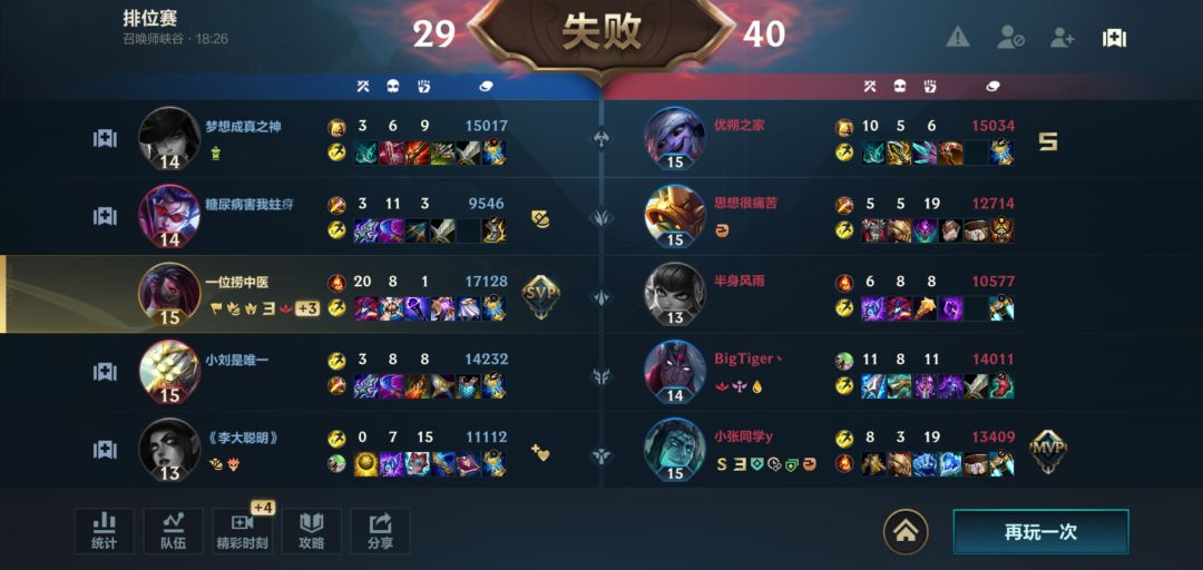 这游戏到底谁在赢啊! 1