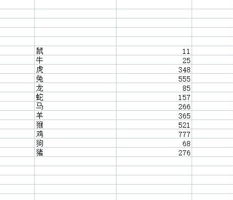 生肖迷宫跑法攻略 2