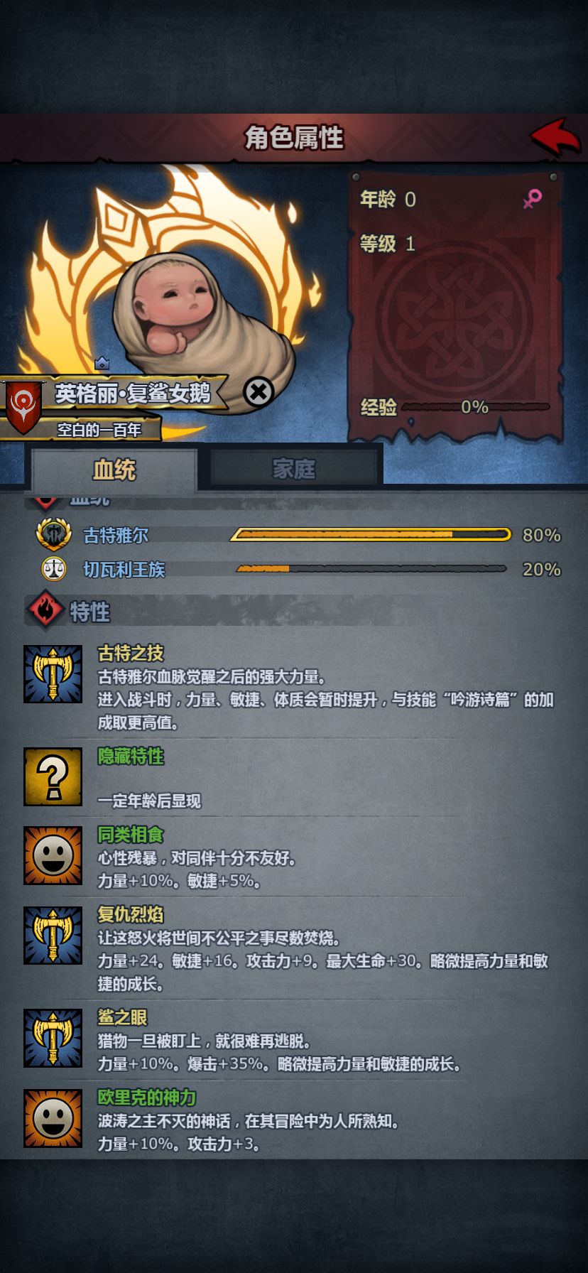 复鲨女鹅 2