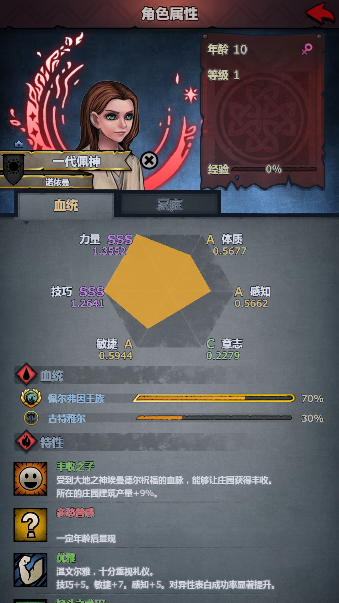 真是除了古神啥都能出 4