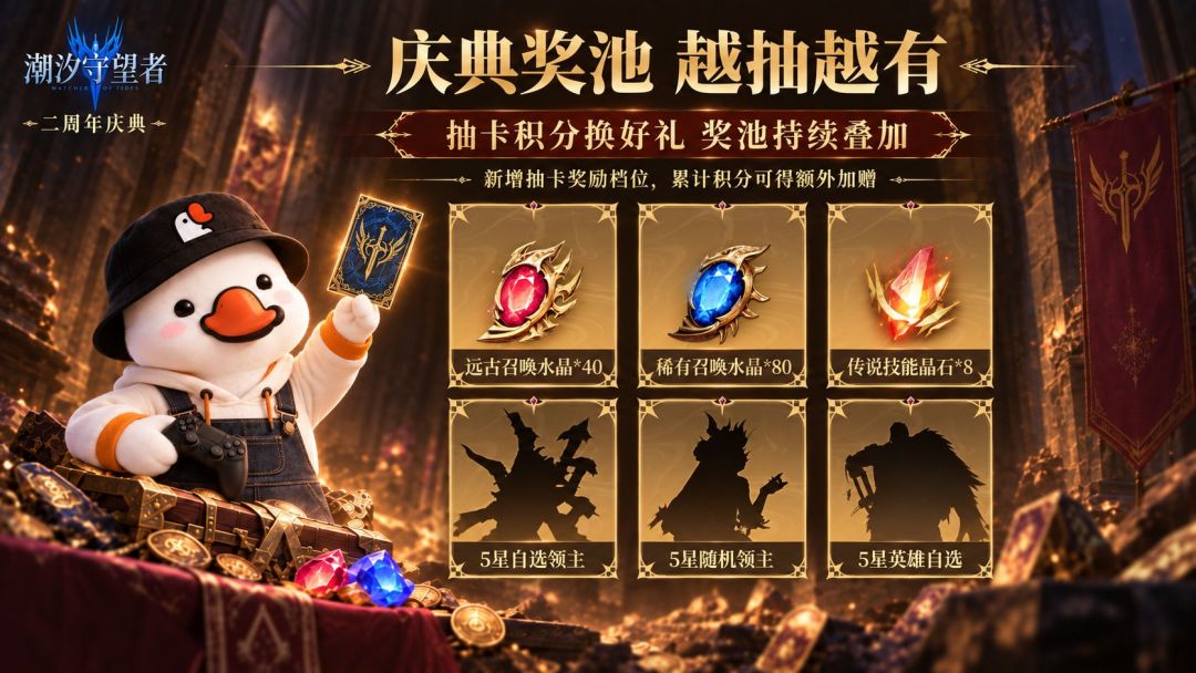 潮汐二周年周年庆前瞻分享 9
