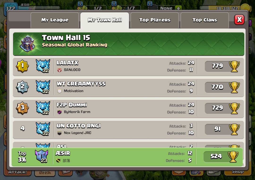 上周冲榜失败,这周继续🌚🌚 1