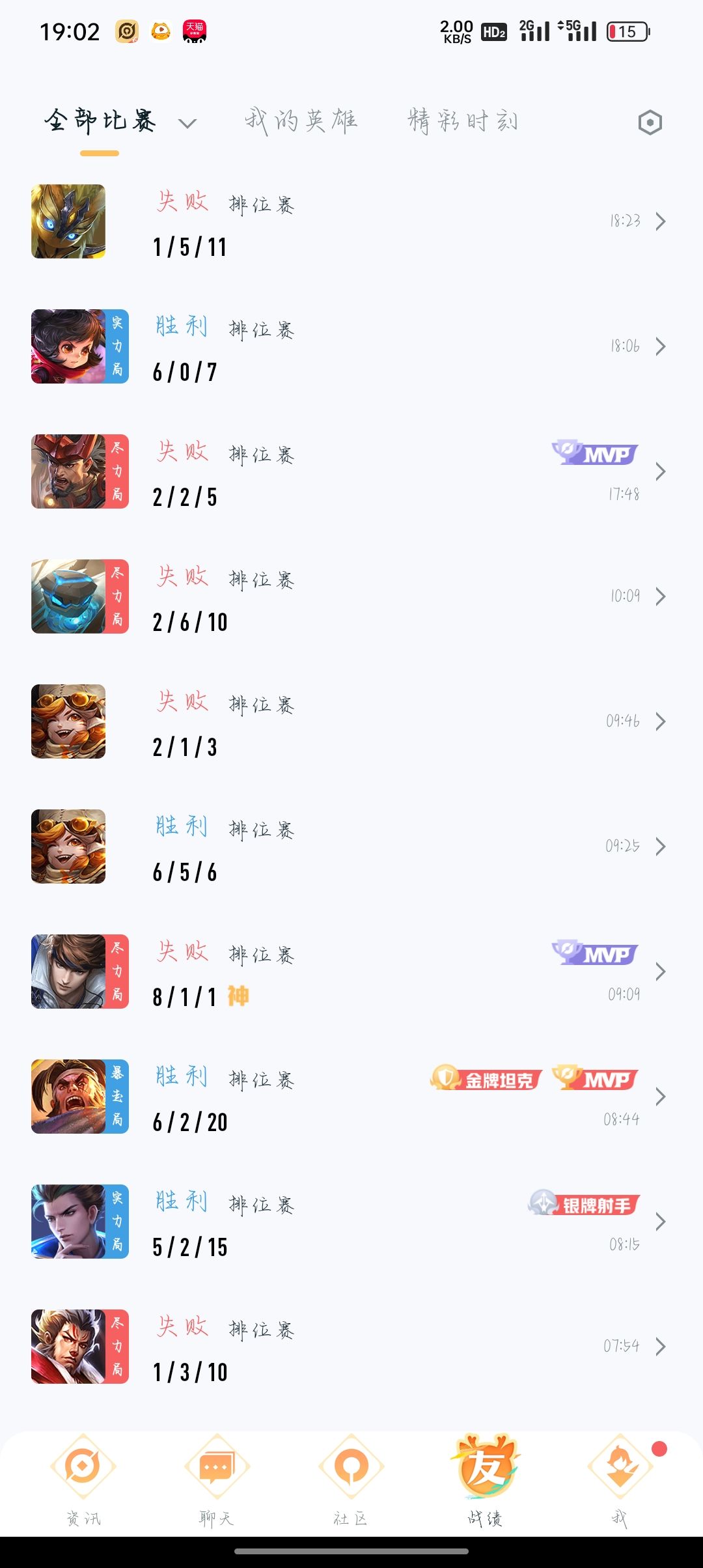问题不大~ 2