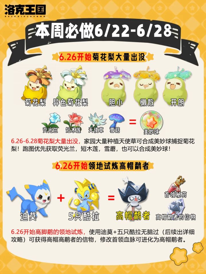 洛克王国6.22本周必做8件大事!🔥截图