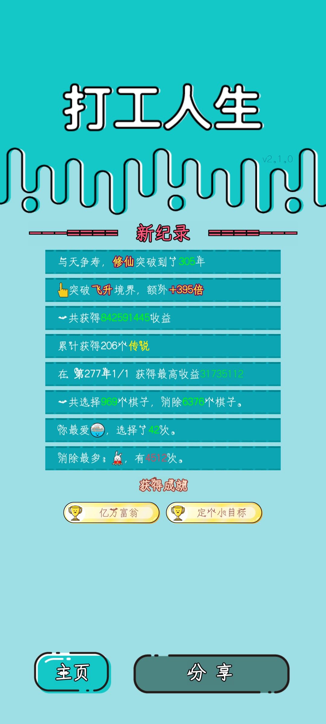 我的打工回顾 2