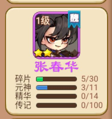 有点头大 3
