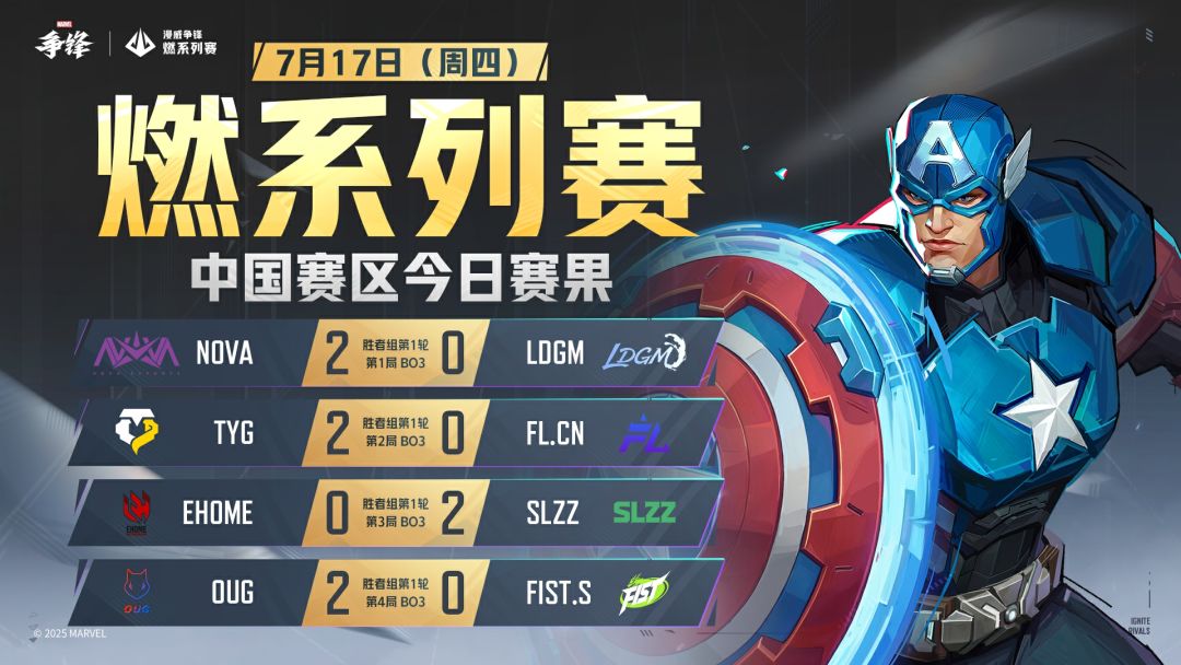 "燃"系列赛中国赛区第一赛段季后赛今日赛果 1